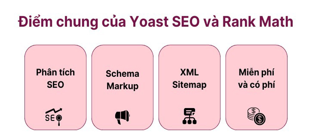 Giới thiệu về Yoast SEO và Rank Math SEO